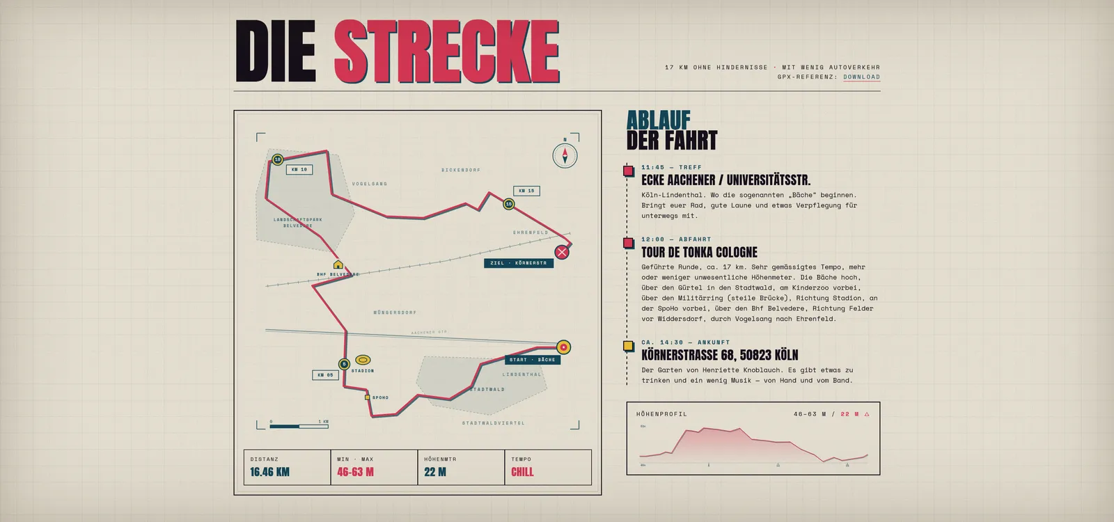 Tour De Tonka — Visual 3